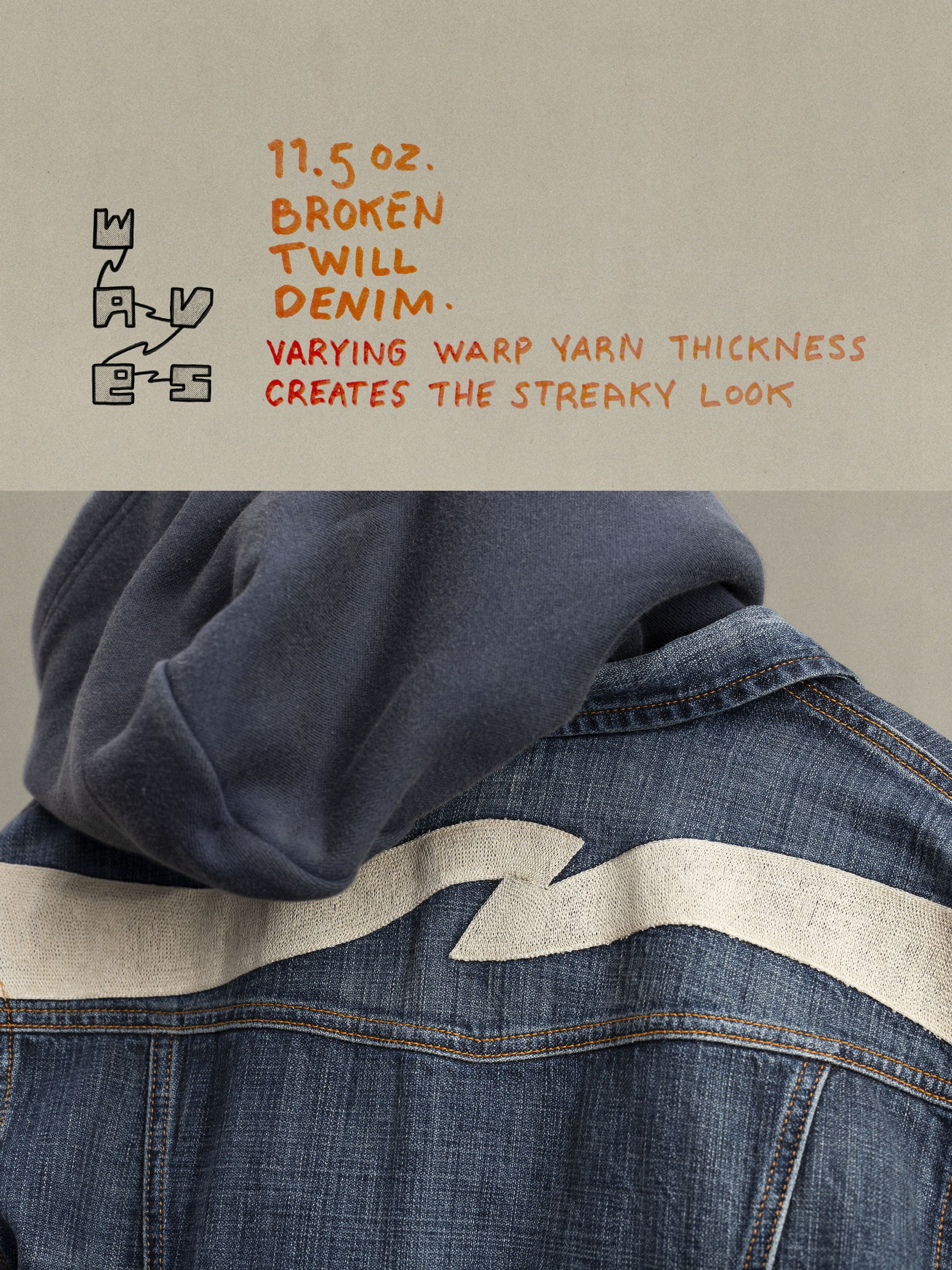 Nudie - Conny Denim Jacket - Big Waves
