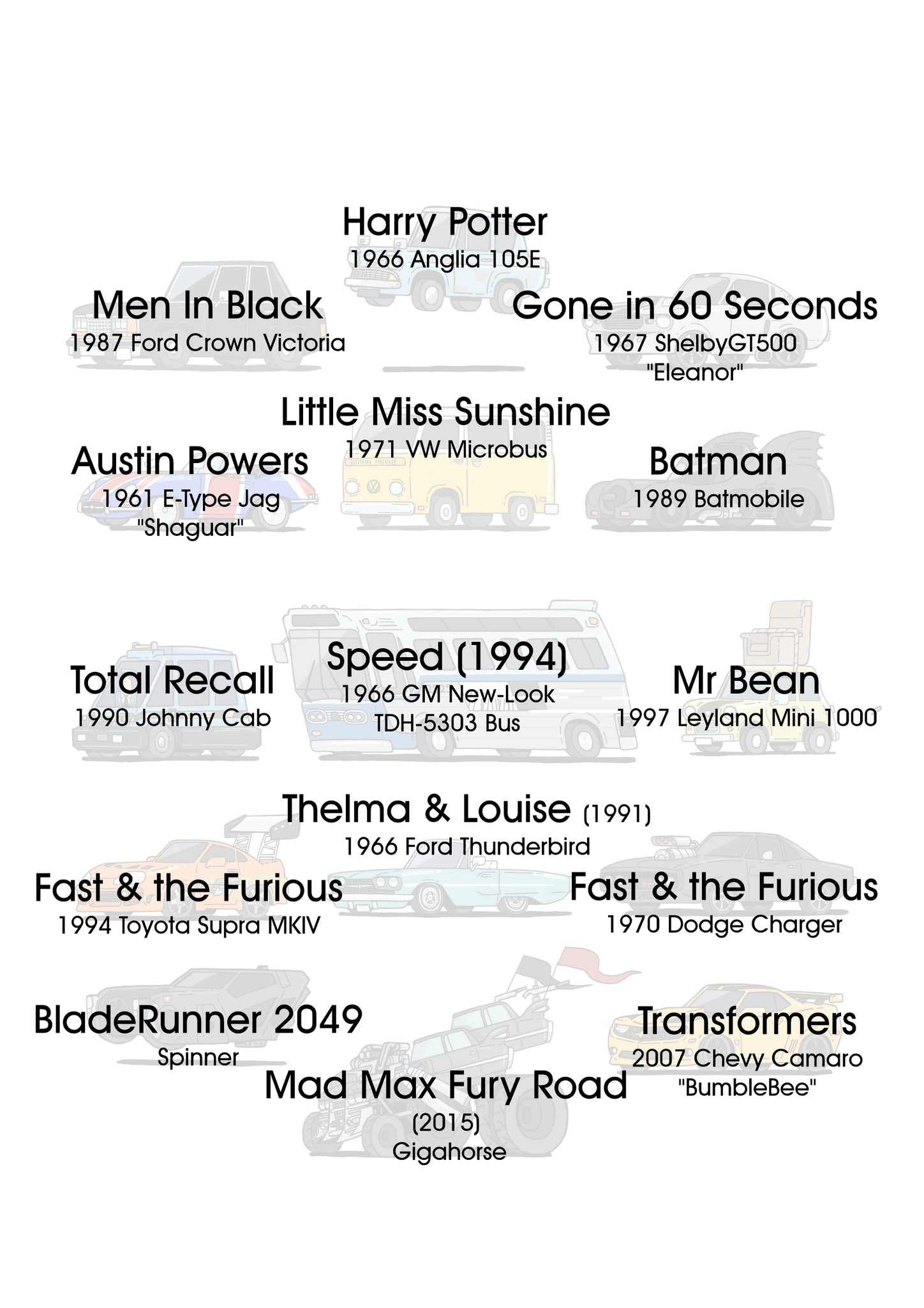 Isthatso - Movie Vehicle SS Tee - Eucalyptus